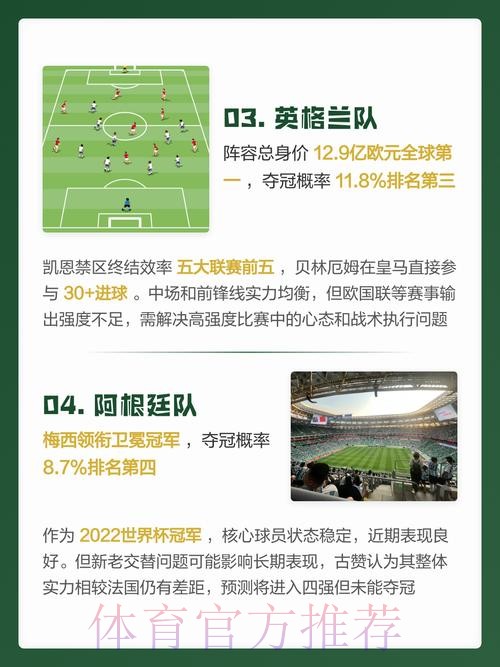 2026世界杯盘口分析与免费预测技巧指南