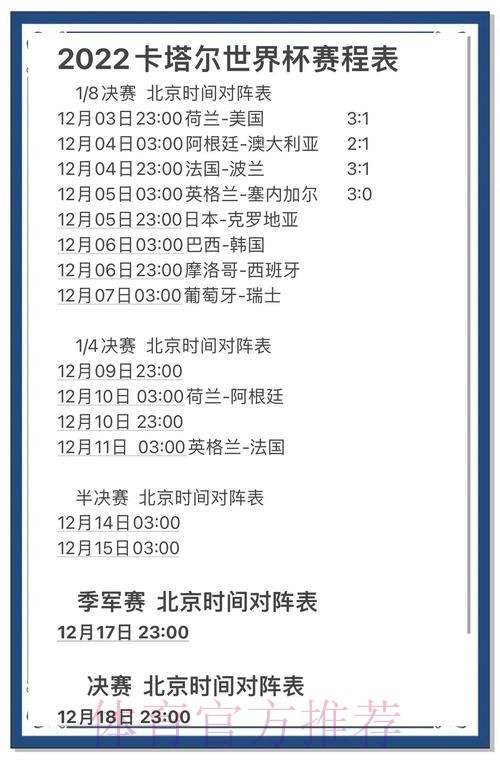 权威解读：世界杯比分分析全解