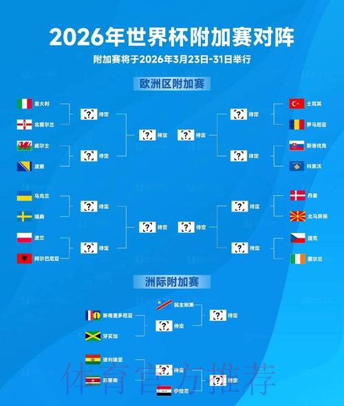 2026年世界杯投注全景指南