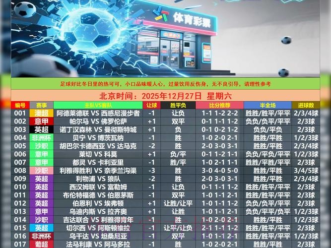 世界杯滚球：免费投注的顶级策略全面揭秘
