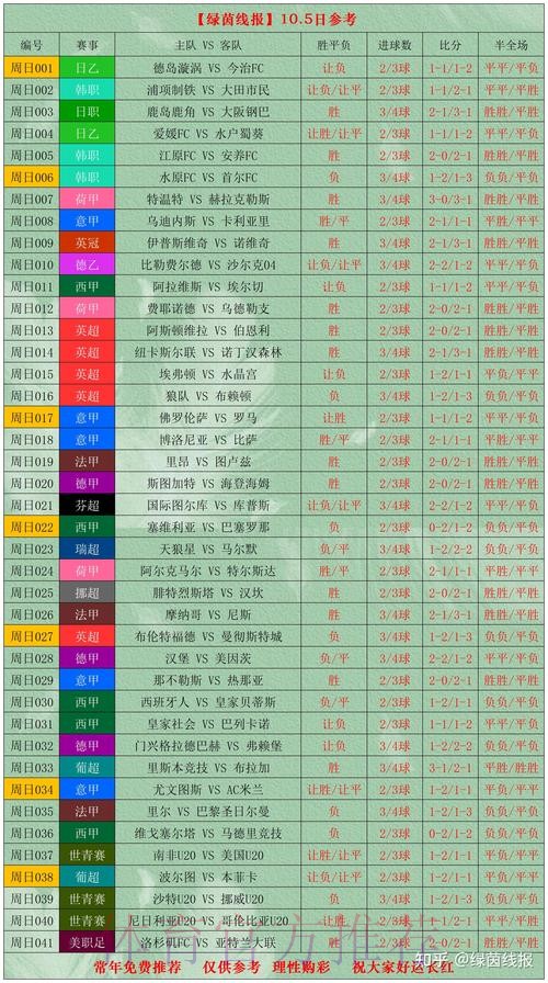世界杯热门球队的投注分析与趋势洞察