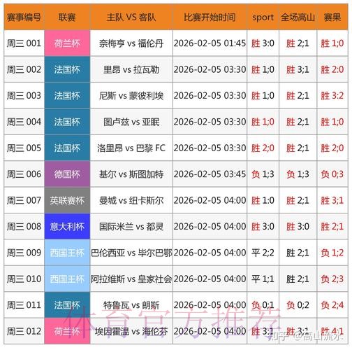 世界杯博彩平台官方下载安装与最新入口导航