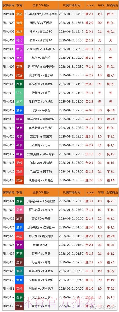 世界杯博彩平台官方下载安装与最新入口导航